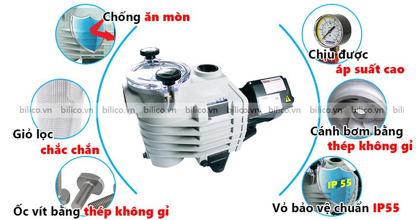 Máy bơm bể bơi KSE150