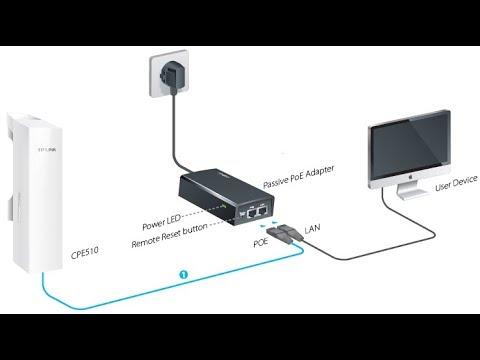Bộ thu phát không dây TP-LINK CPE510