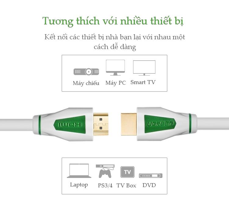 Dây cáp HDMI 2m 4K chuẩn 1.4 Ugreen 10456 (Trắng)