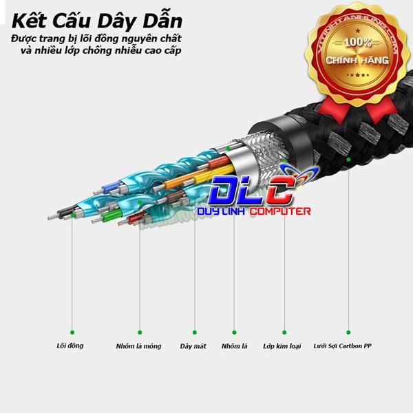 Cáp HDMI 2.0 4K Dài 1M Carbon Ugreen 50106 (60Hz)