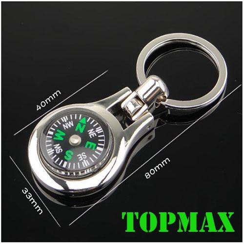 Móc khóa là bàn biểu tượng la bàn.