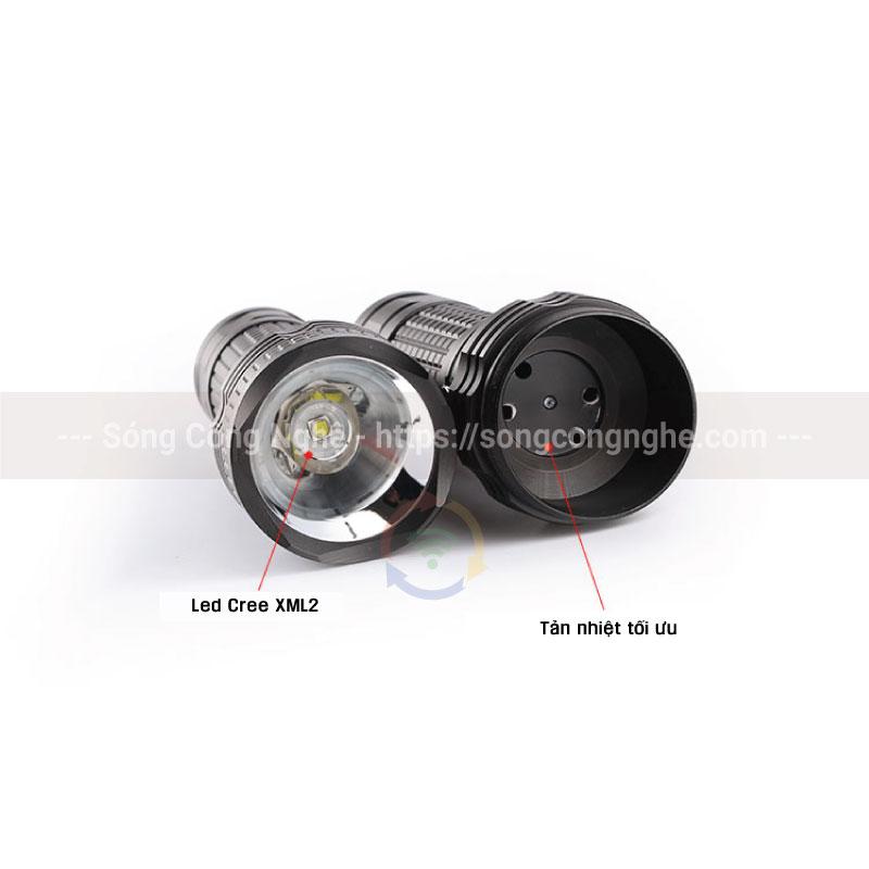 Đèn pin siêu sáng Convoy BD01 - U2-1A