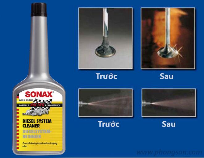 Dung Môi Làm Sạch Động Cơ Dầu Sonax Diesel System Cleaner