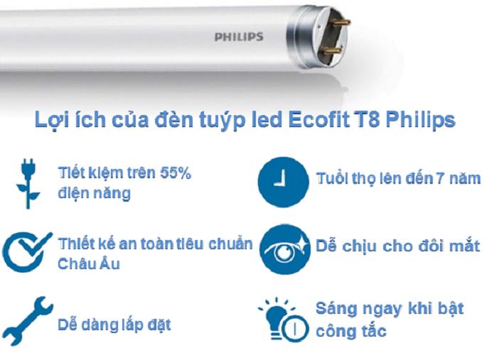 Bộ 10 Bóng đèn Siêu sáng LedTube EcoFit HO Philips 20W 1M2 (Trắng/Vàng) + Tặng kèm 10 máng đèn 1m2 Speiner