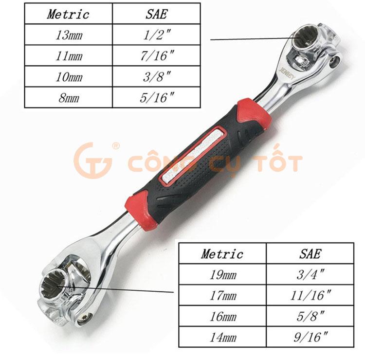 Cờ lê mỏ lết 48 in 1