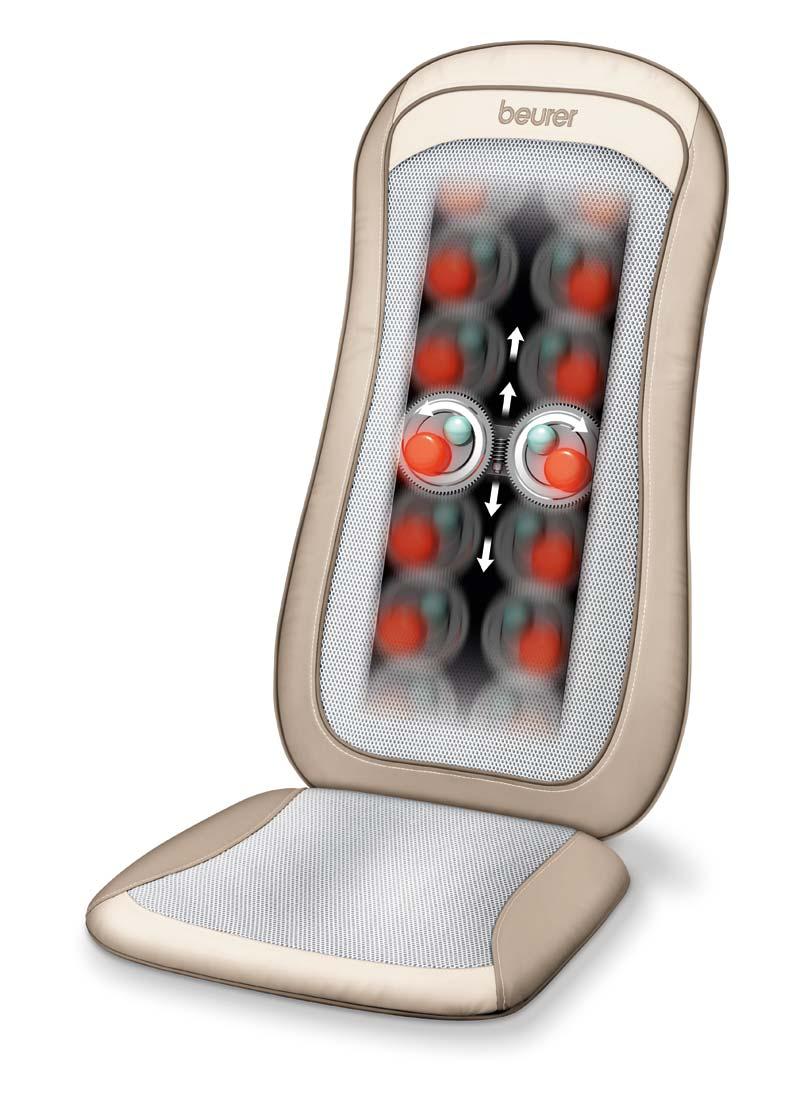 Đệm massage đa năng Beurer MG200