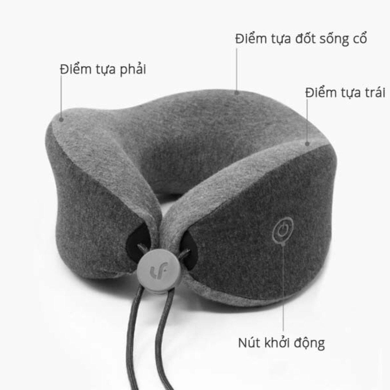 Gối Massage cổ Xiaomi