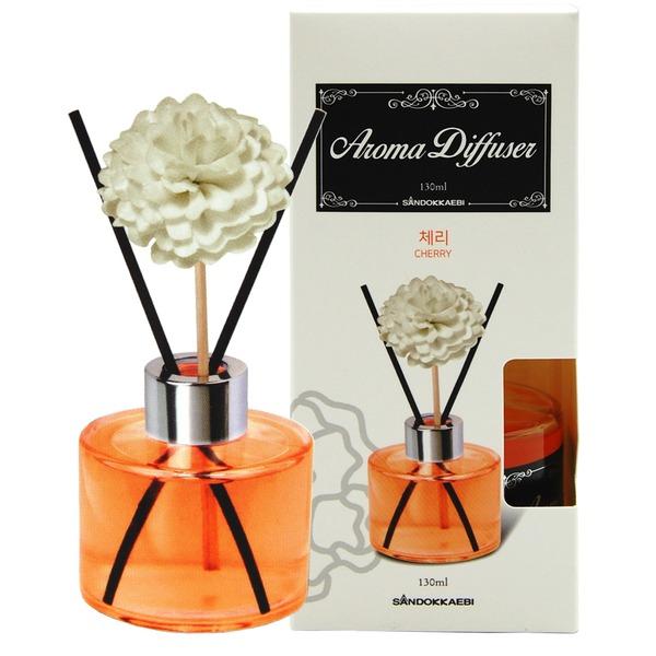 Chai Tinh dầu làm thơm phòng Aroma Diffuser 130ml GT781