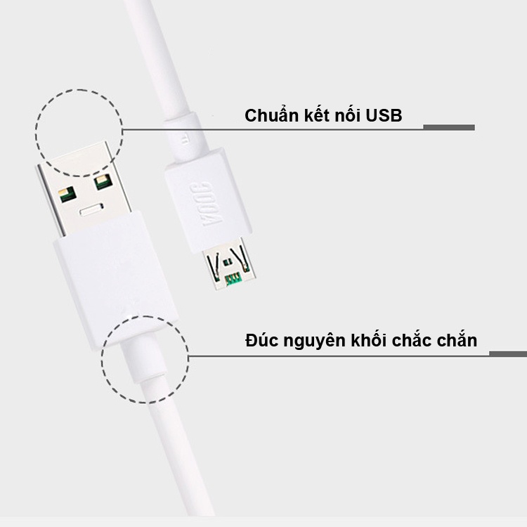 Cáp sạc nhanh VOOC cho Oppo F1 Plus