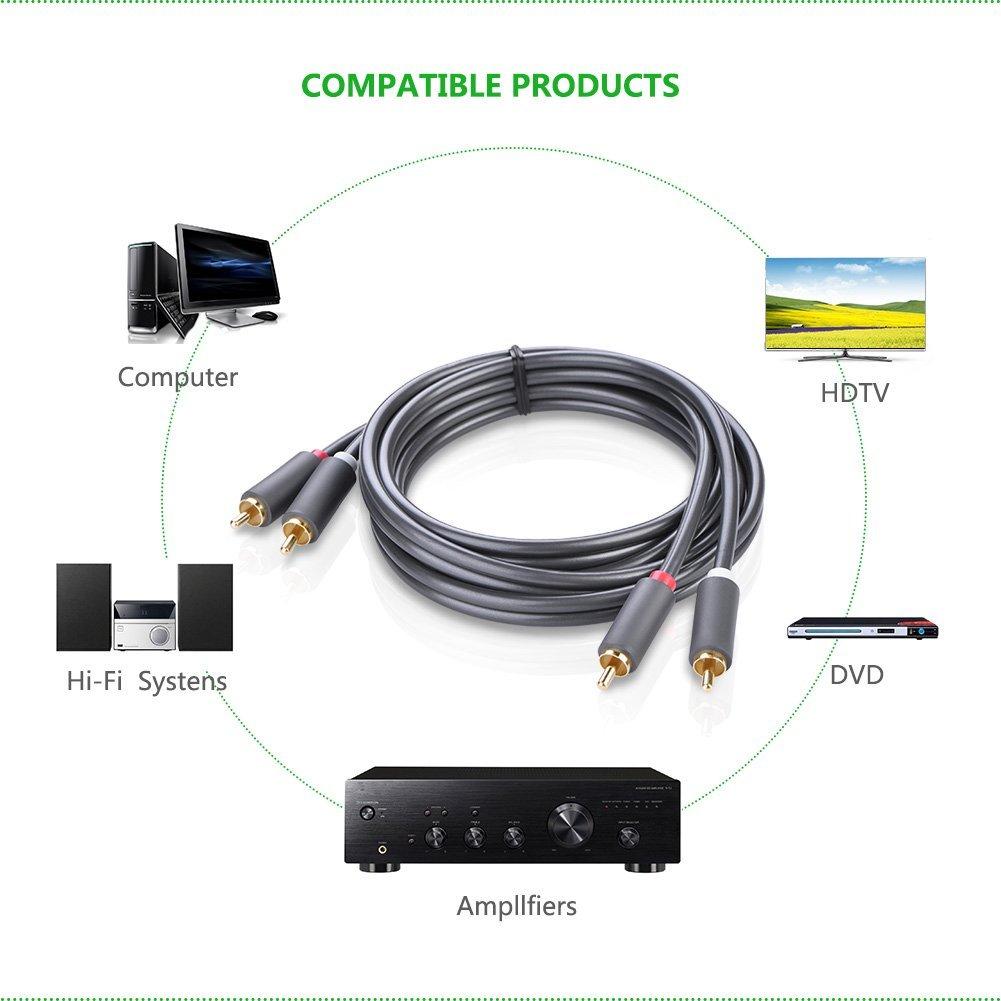 Dây AV 2 đầu RCA (dương) ra 2 dầu RCA (dương) Ugreen 1.5M