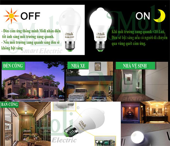 [HCM]ĐÈN LED CẢM ỨNG CHUYỂN ĐỘNG