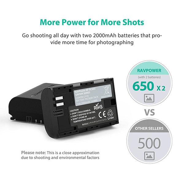 Pin máy ảnh Ravpower LP-E6/E6N