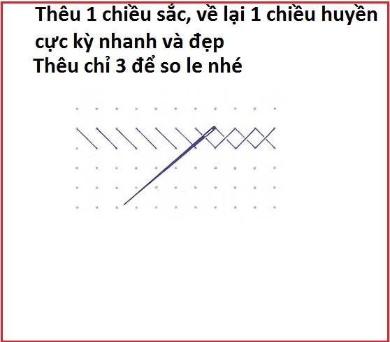 Tranh thêu chữ thập tứ quý 223045