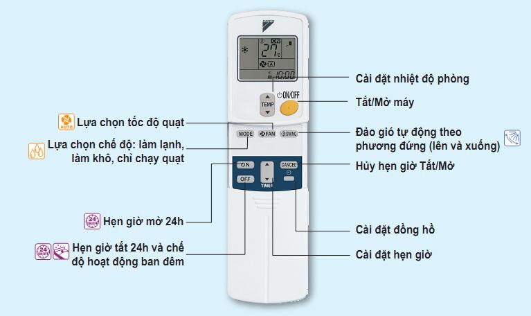 điều khiển điều hòa DAKIN  2 chiều