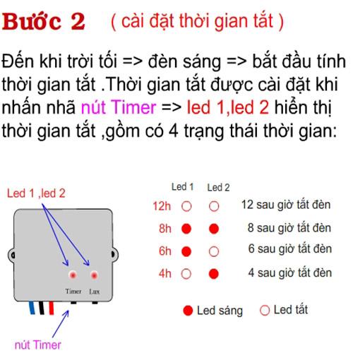 Công tắc cảm biến ánh sáng TPE ST01