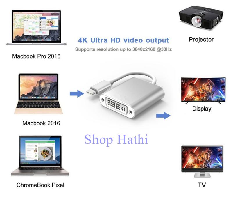 Cáp chuyển USB TYPE-C sang DVI 24+5 King-Master KY-V006S