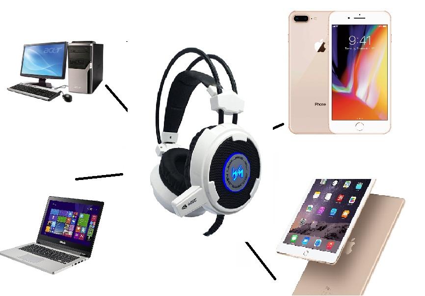 Tai nghe chụp tai WangMing WM8900 hổ trợ mic đèn led cho máy tính điện thoại ipad-màu trắng