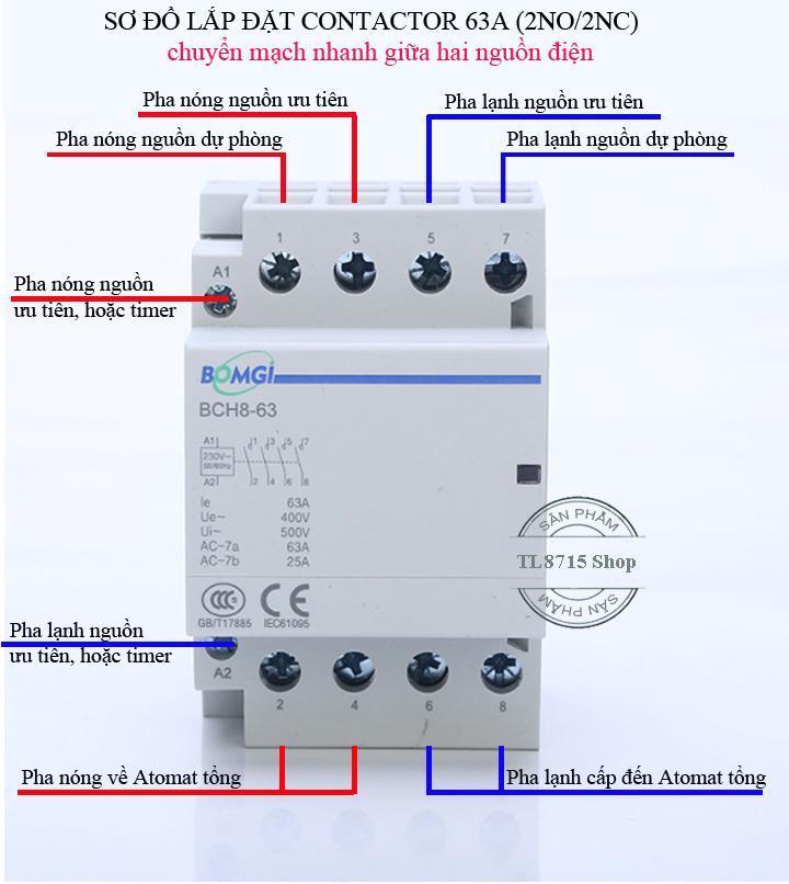 Contactor 63A 2NO-2NC chuyển mạch nhanh làm ATS