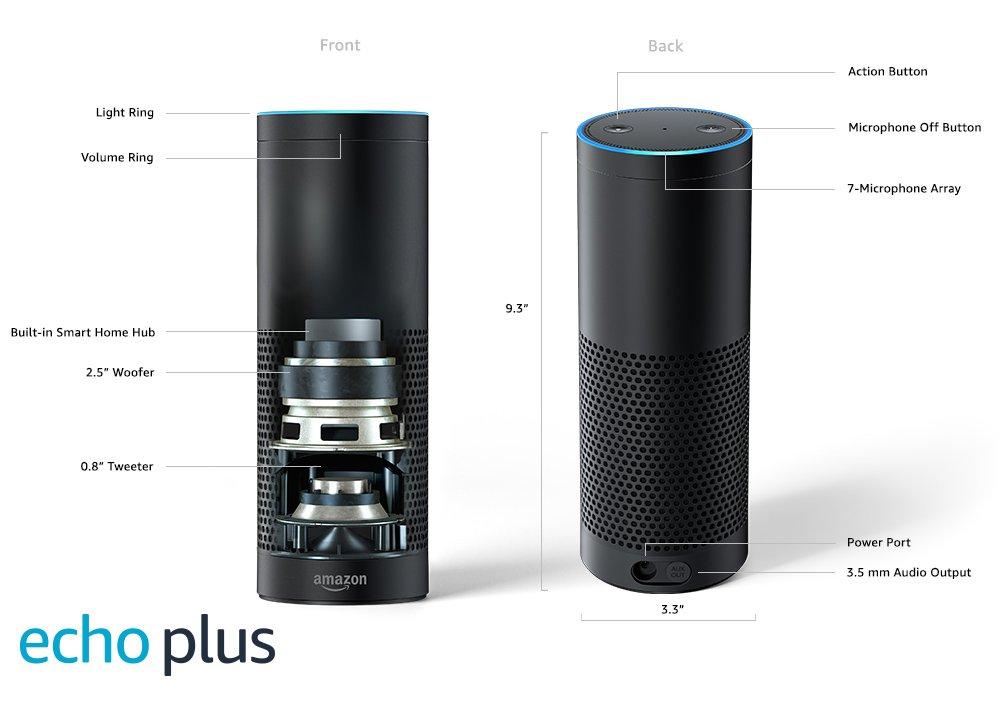Loa Thông Minh Amazon Echo Plus
