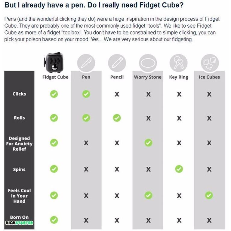 [HCM]Fidget Cube - Khối Vuông Thần Kỳ giúp giảm stress