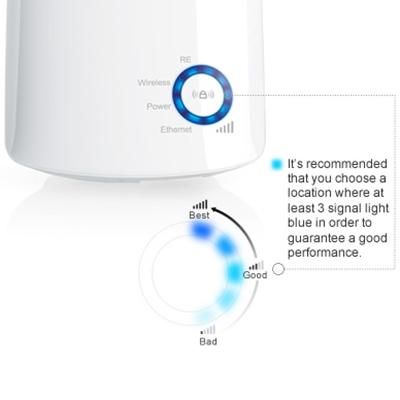 [HCM]BỘ KÍCH SÓNG WIFI 300MBPS