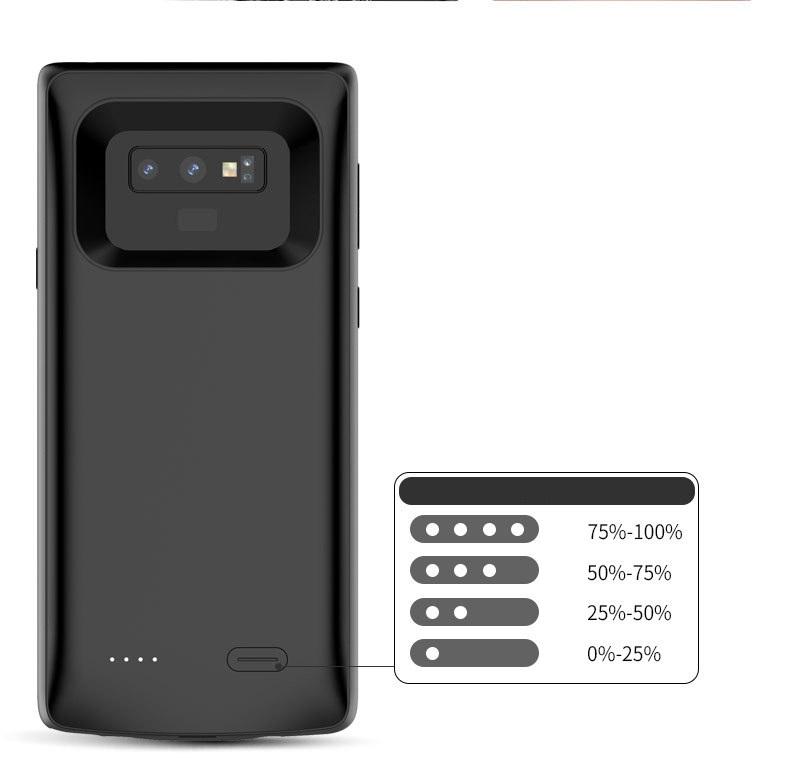 Ốp lưng Samsung Note 9 kiêm sạc dự phòng 5000mAh NewDery