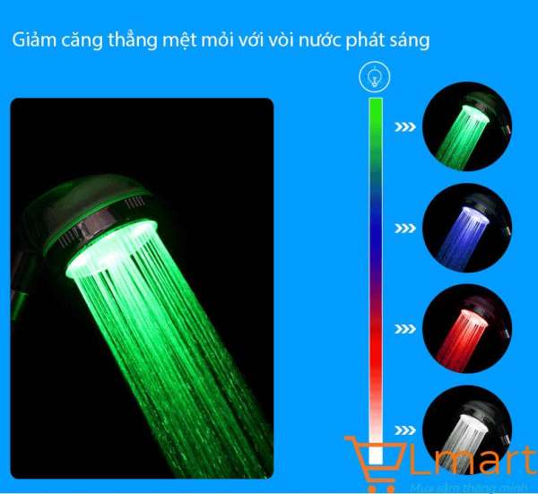 Bát sen nóng lạnh kèm đèn led phát sáng, kèm hạt lọc nước diệt khuẩn