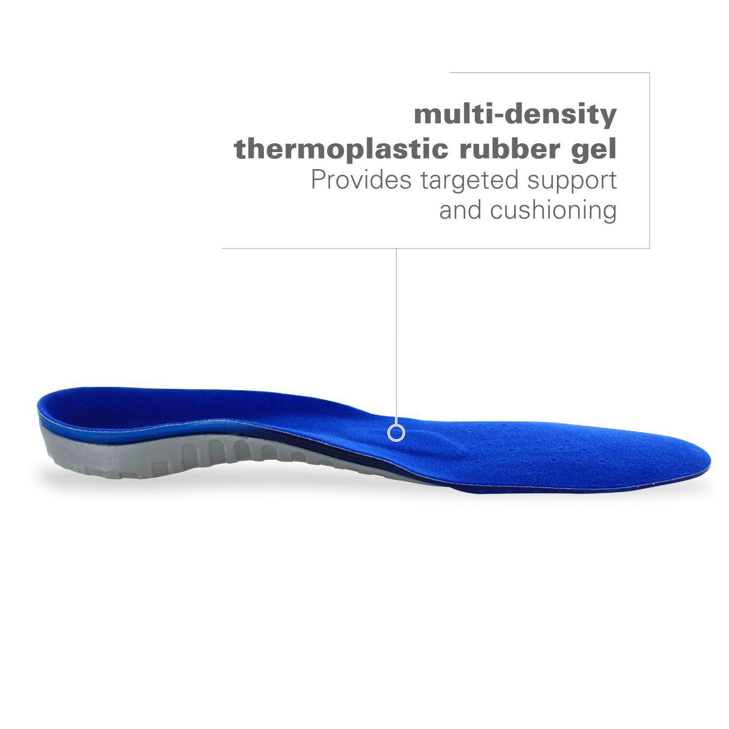 Lót giày sức khỏe Spenco Total Support Gel - giảm chấn dùng đứng lâu, công việc mang vác nặng