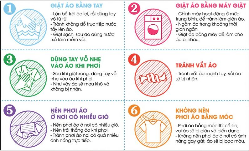 ÁO THUN NAM CỔ TRÒN IN LOGO YESSIR