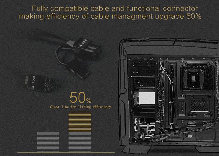 Nguồn SAMA ARMOR 750W - 80Plus Gold - Full Modular - Micro ATX