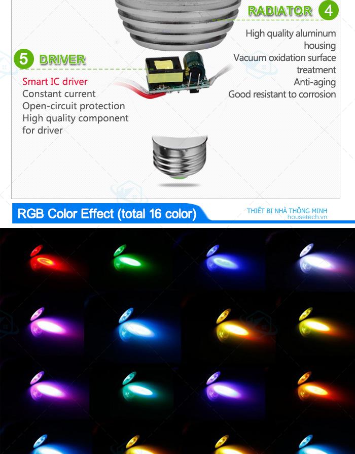 Đèn led đổi màu điều khiển từ xa 3WRGB