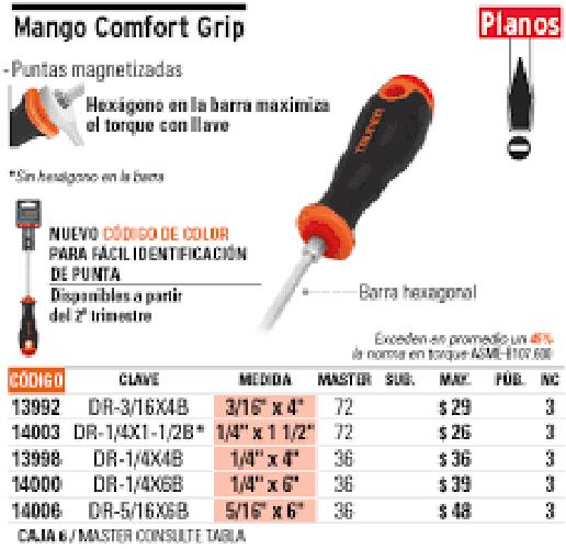 [HCM]Vít dẹp 5 x 200mm có từ Truper - DG-3/16X8B
