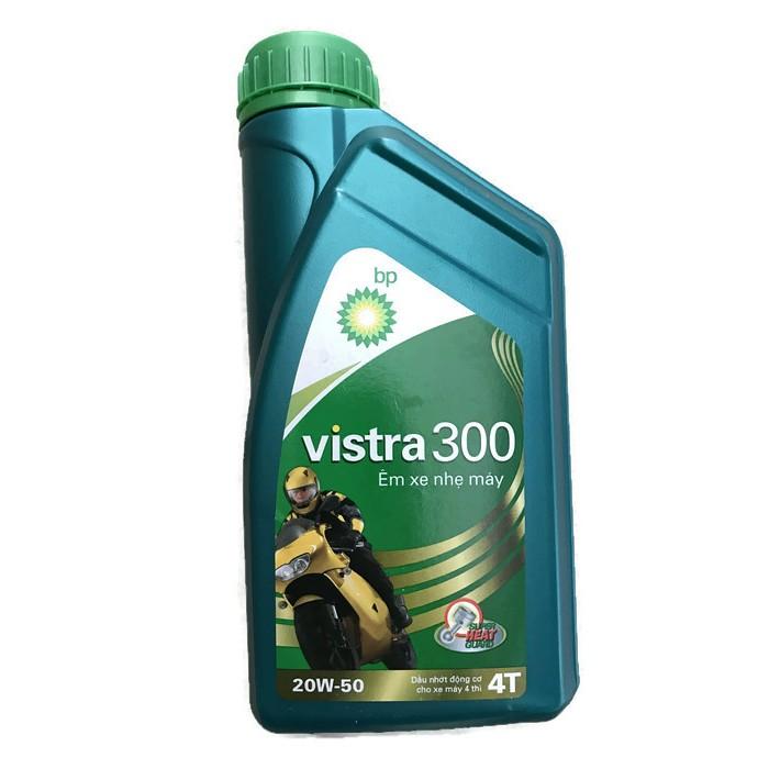 Castrol activ vistra 0.8l
