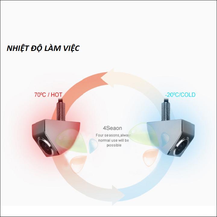 CAMERA LÙI HD CHO Ô TÔ