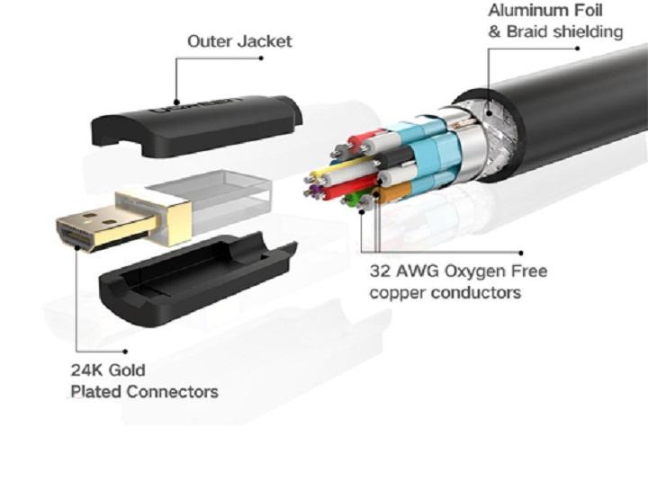 Cáp chuyển đổi Mini HDMI sang HDMI 3m Ugreen 10118 (Đen)