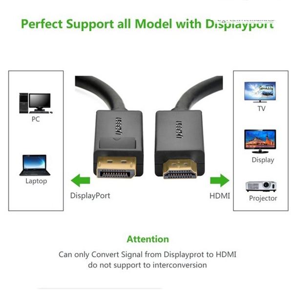 Dây Displayport to HDMI 3M Ugreen 10203