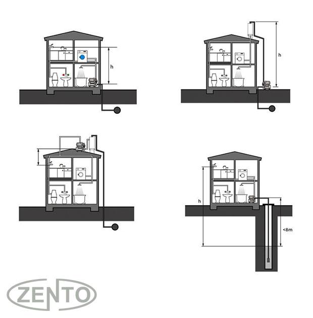 Máy bơm tăng áp tự động 1AWZB370 (bình tích áp)