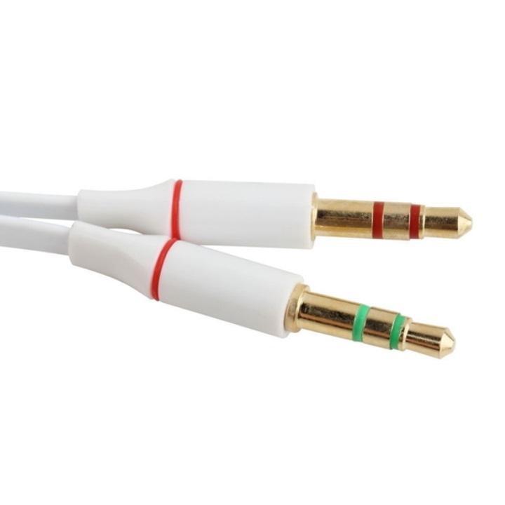 Jack gộp audio và mic 3.5mm, Jack gộp tai nghe 3.5
