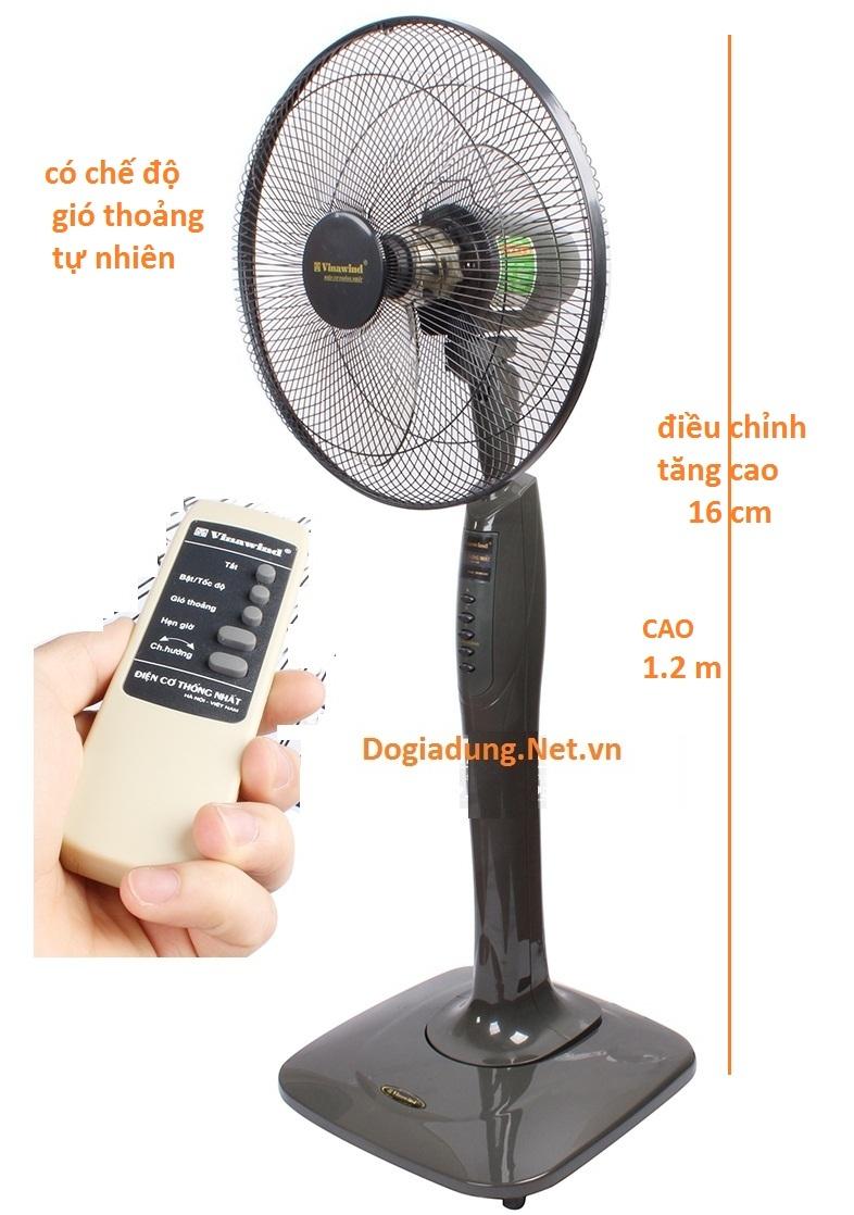 Điều khiển quạt Vinawind