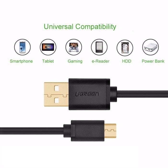 Cáp sạc điện thoại máy tính bảng Micro USB 1.5M Ugreen 10837 (Đen)