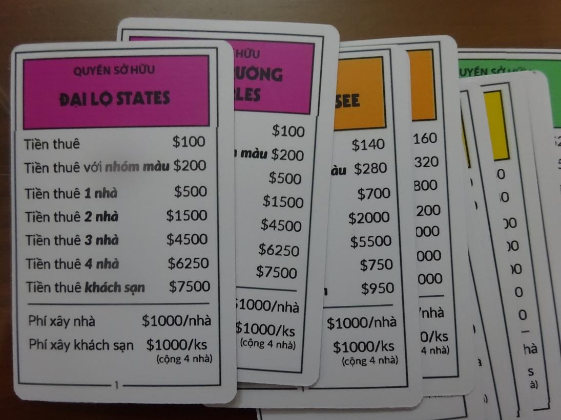 MONOPOLY CƠ BẢN VIỆT HÓA