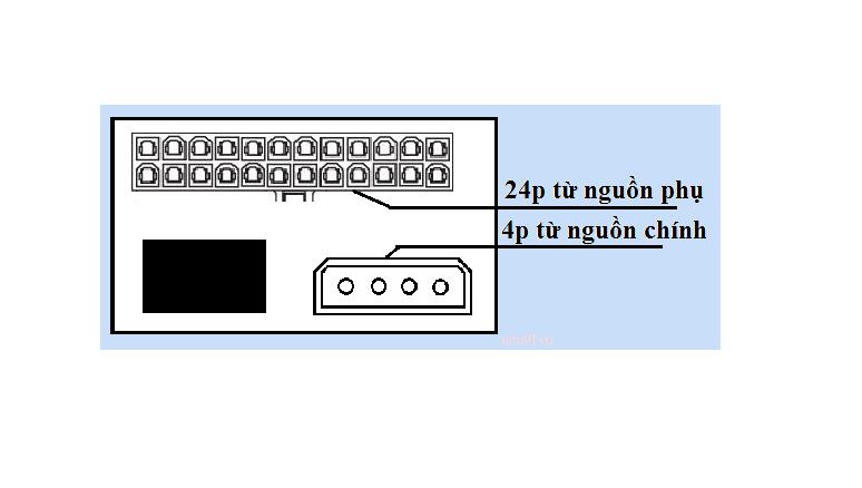 Mạch Kích Dual Nguồn  ( mạch rơ-le nối 2 PSU)
