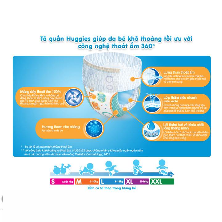 [HCM]Tã dán Huggies Dry XL ( 11-12kg38 miếng)