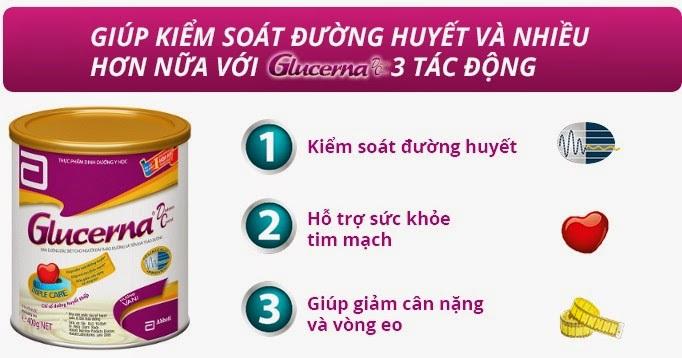 Sữa bột Abbott Glucerna hương Vanilla lon 400g