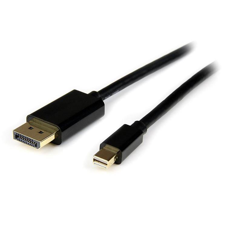 Dây Mini Displayport Sang Displayport 1.5M