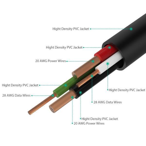 Cáp sạc micro USB Aukey CB-MD1