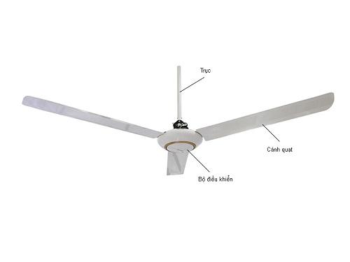 [HCM]Quạt trần Panasonic F60MZ2