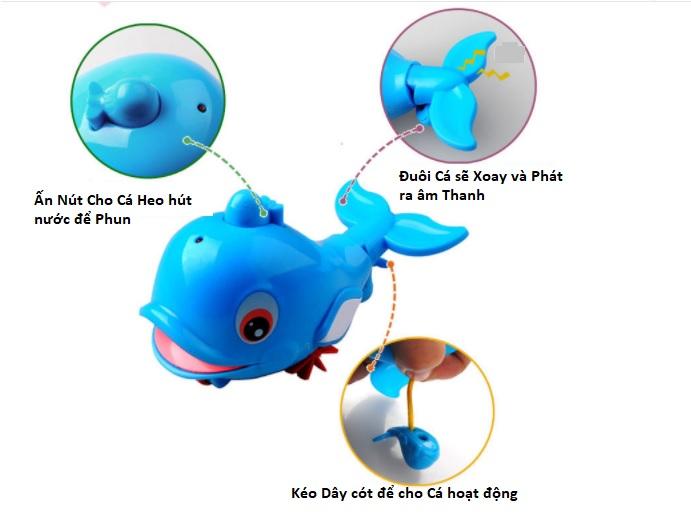 Bộ 03 Thú Đồ Chơi Nhà Tắm  (Tiên Cá ,Cá Heo Phun Nước , Rùa Biết Bơi)