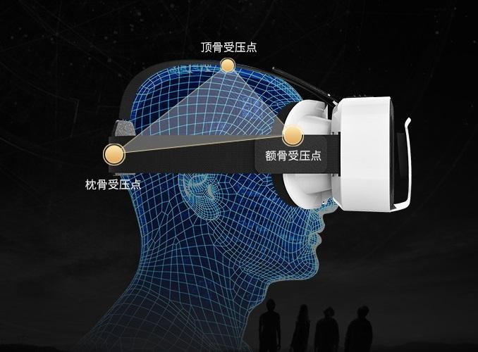 Kính thực tế ảo VR shinecon cho iphone, android từ 4.5 - 5.5 inch