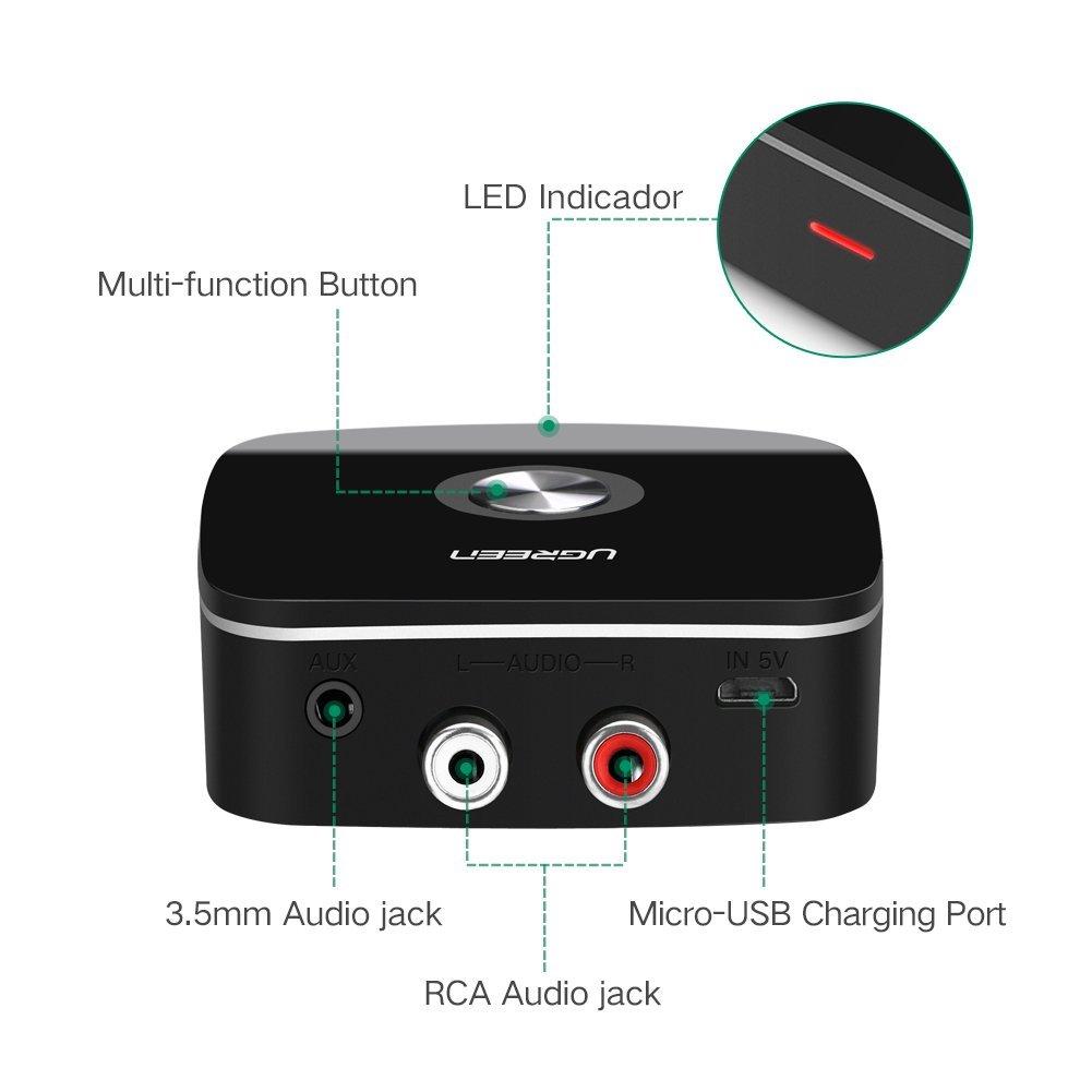 Chuyển Loa Thường Thành Loa Bluetooth 4.1 Ugreen 30445 (AV Hoa Sen + Audio 3.5)